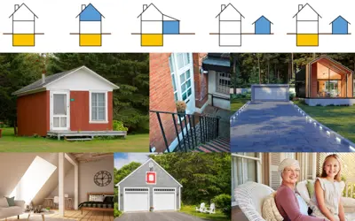 Gallery of images and graphics depicting different types of Additional Dwelling Units